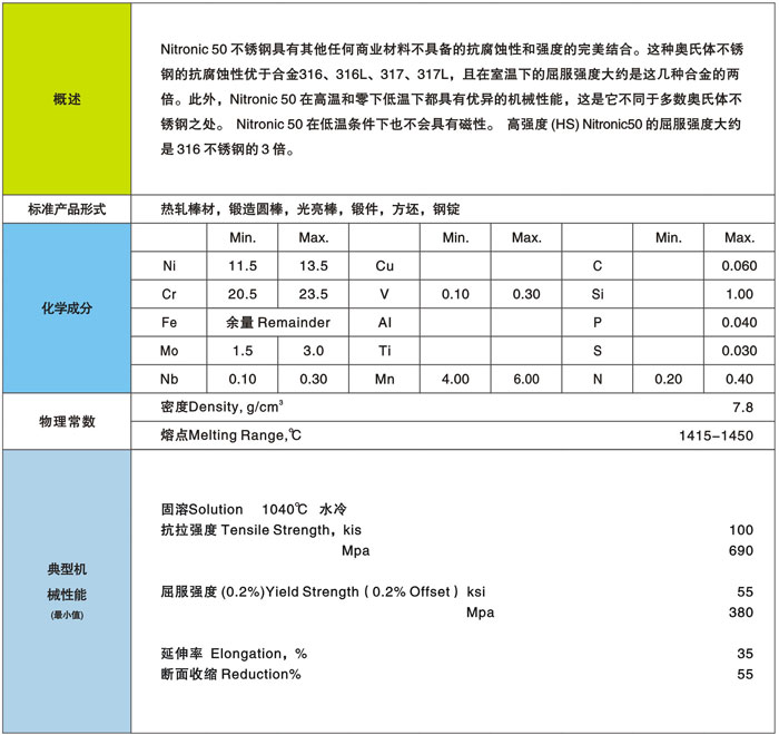 XM-19�͸��Ͻ�