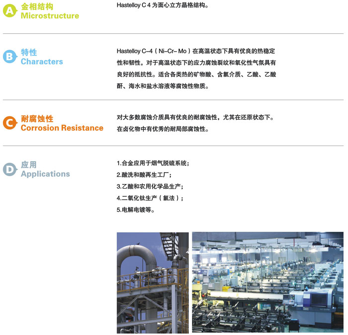 HastelloyC-4���ϺϽ�