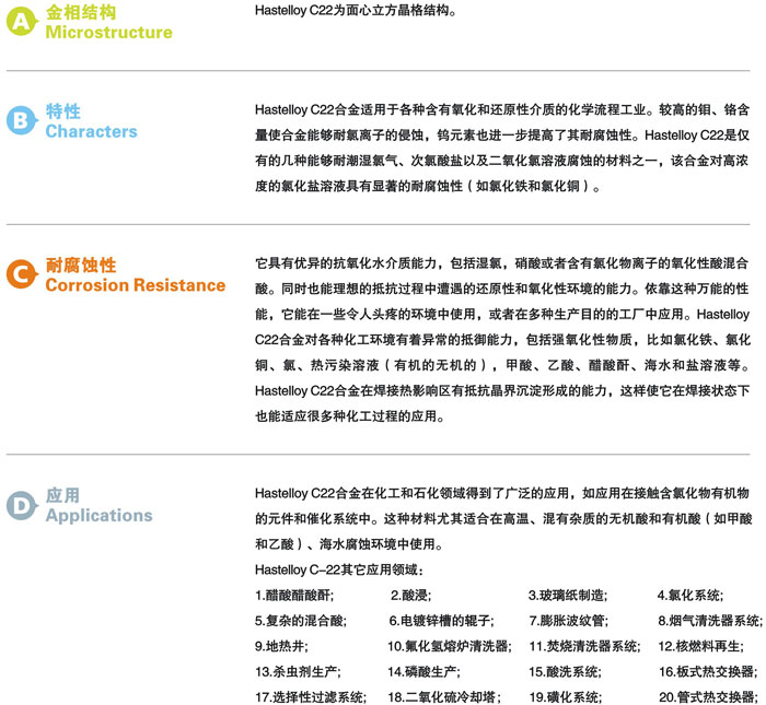 HastelloyC-22���ϺϽ�