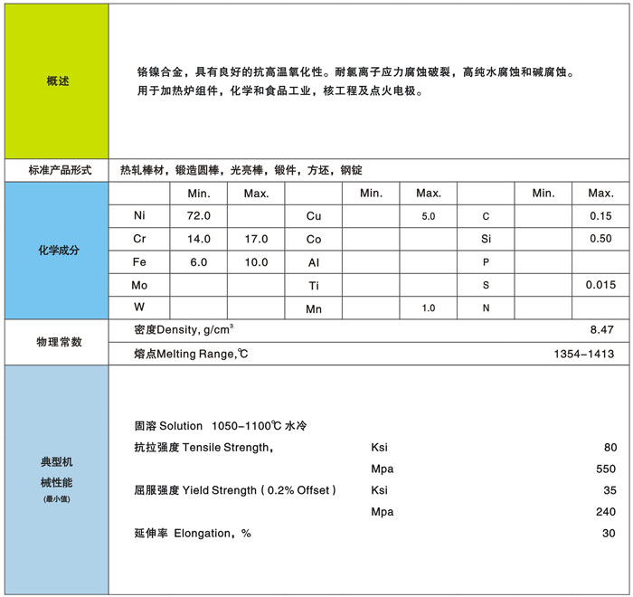 Inconel600Ӣ���͠��Ͻ�