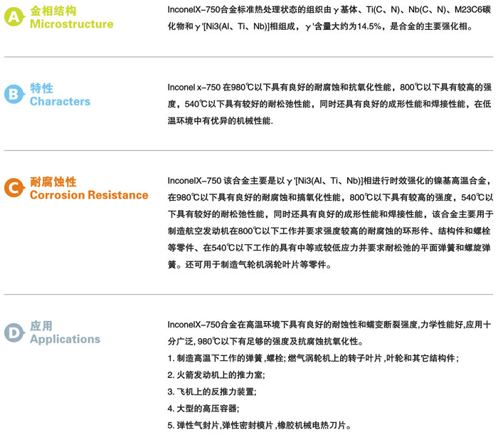 InconelX-750Ӣ���͠��Ͻ�