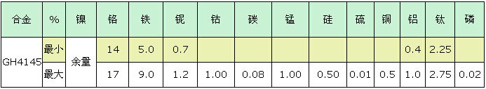 Ӣ���͠��Ͻ𻯌W�ɷ�